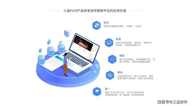 企业信息化建设:数字化转型的新风向标